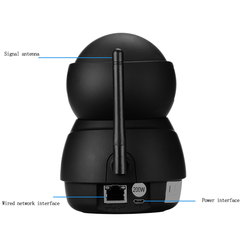 2 million 3D navigation motion detection wireless network home monitoring